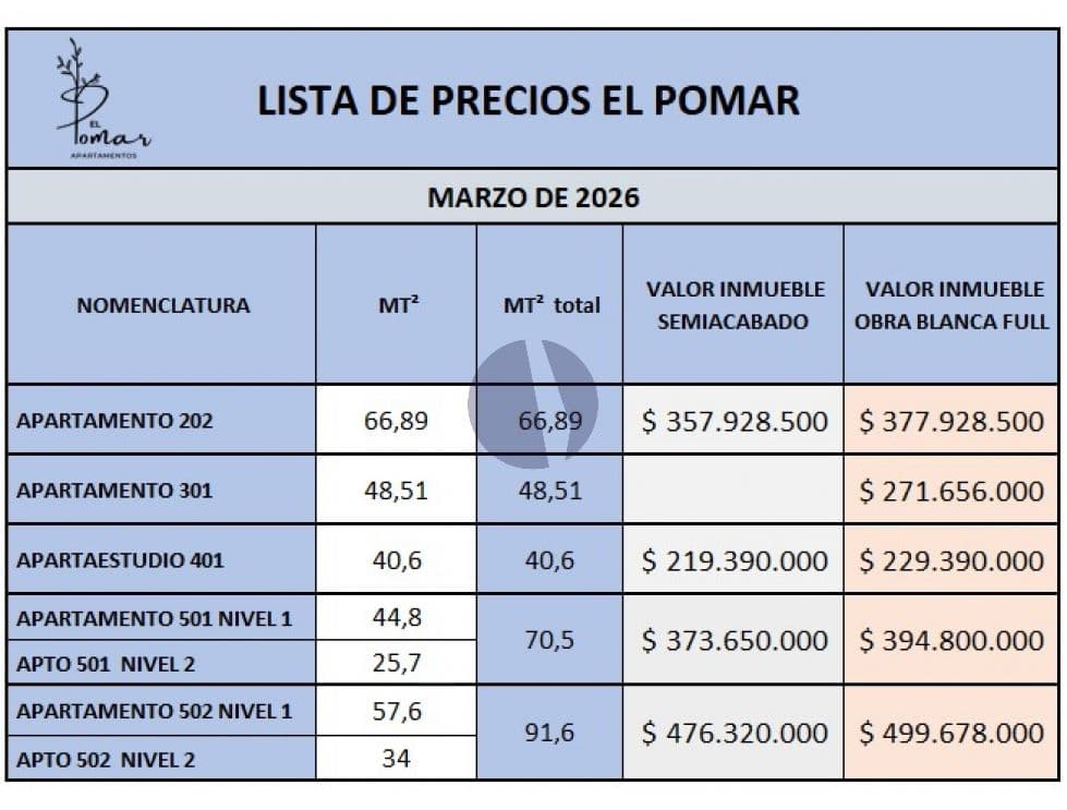 Foto principal